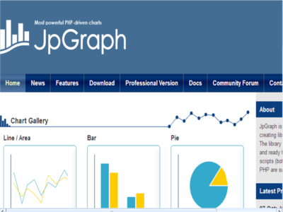 Dibujar gráficos en PHP con JpGraph: instalación y problemas conocidos